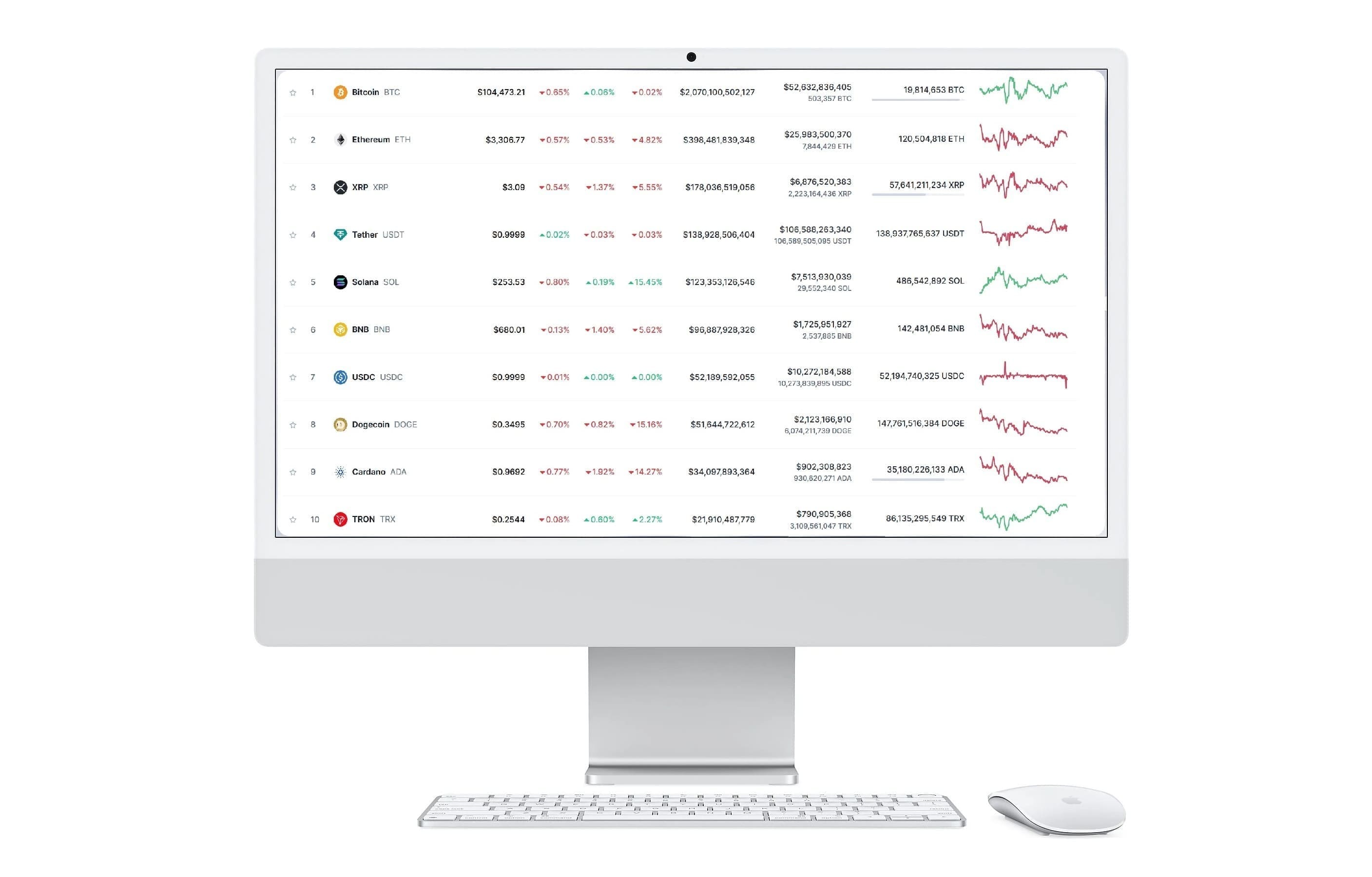 MSE Capital AI user interface