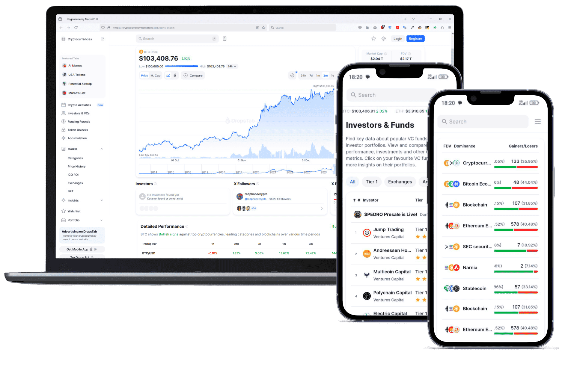 transaction overview