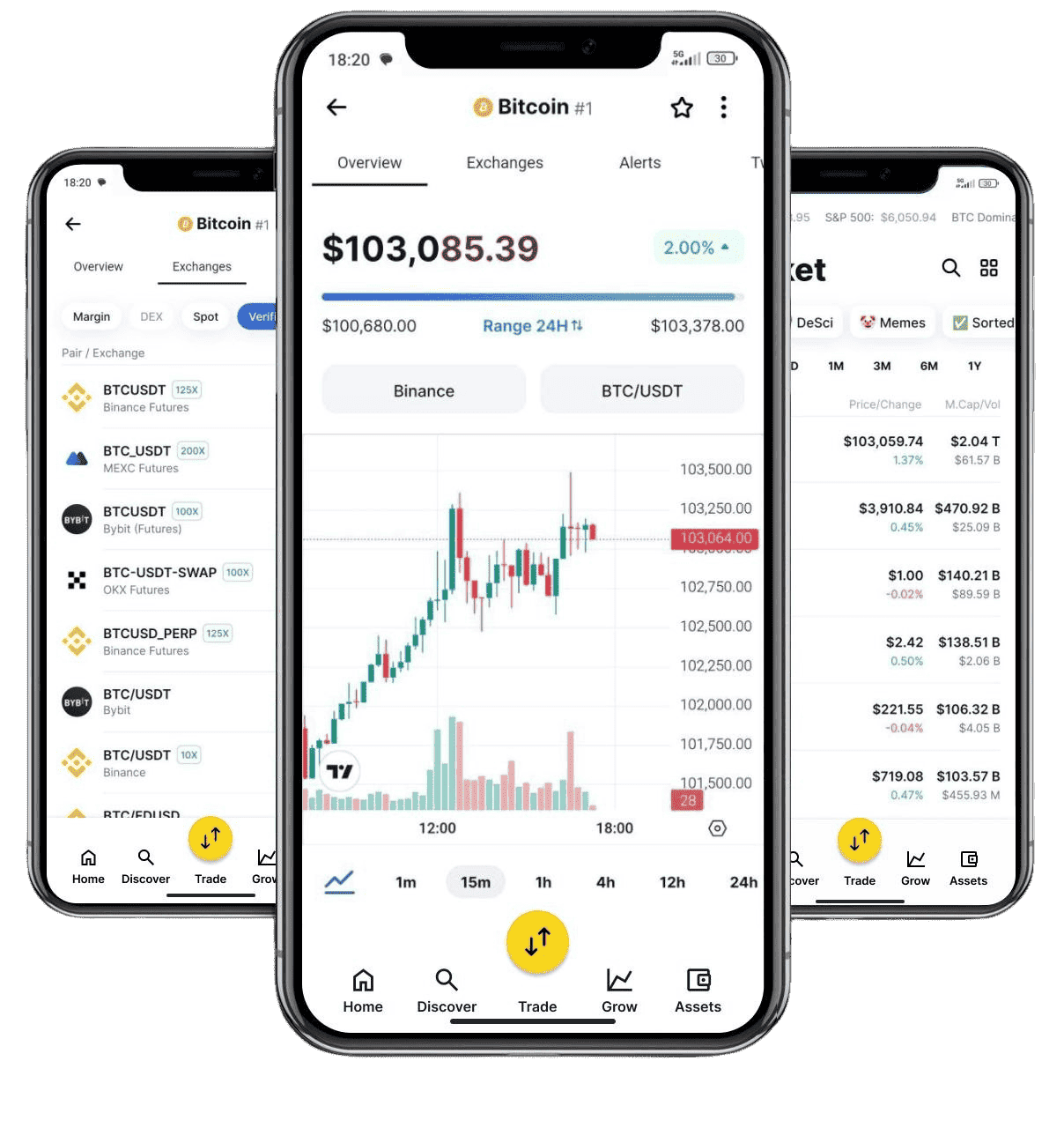 what is a crypto platform
